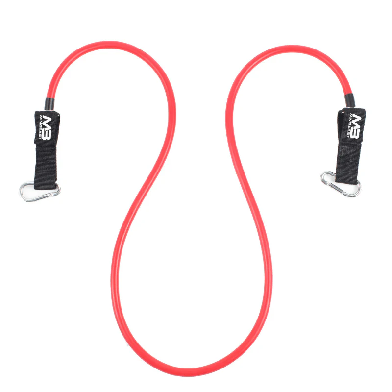RESISTANCE BAND SET - Image 3